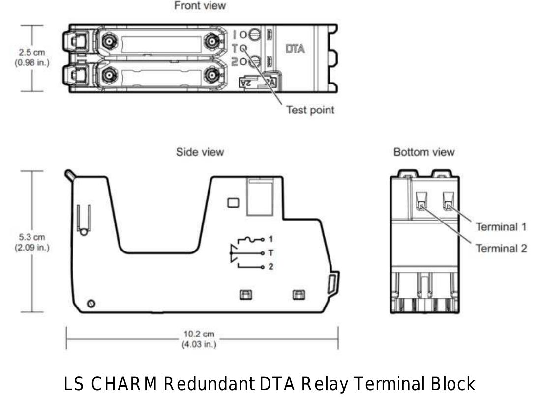 Figure 18 - from DeltaV SIS Product Data Sheet DeltaV SIS