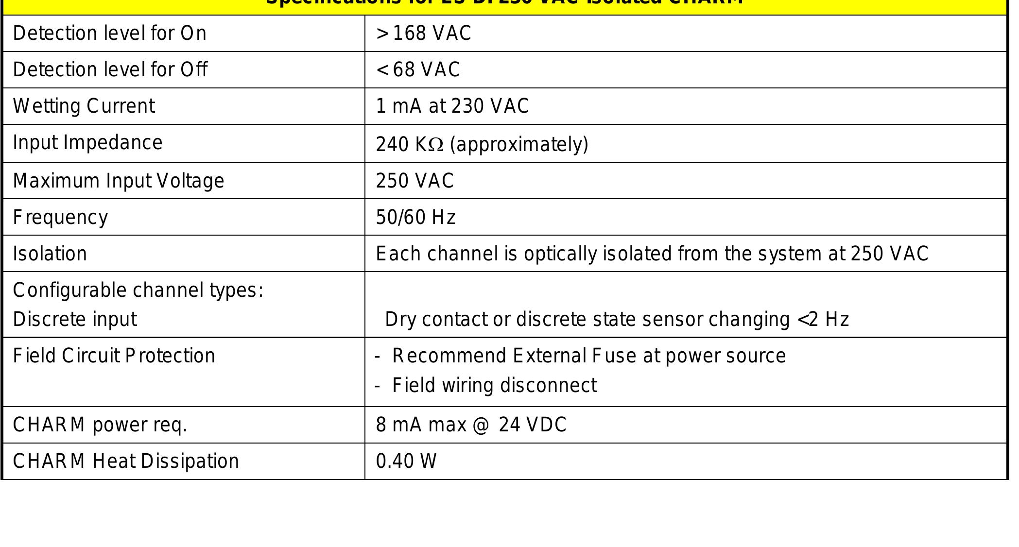 (PDF) DeltaV SIS Product Data Sheet DeltaV SIS with Electronic ...