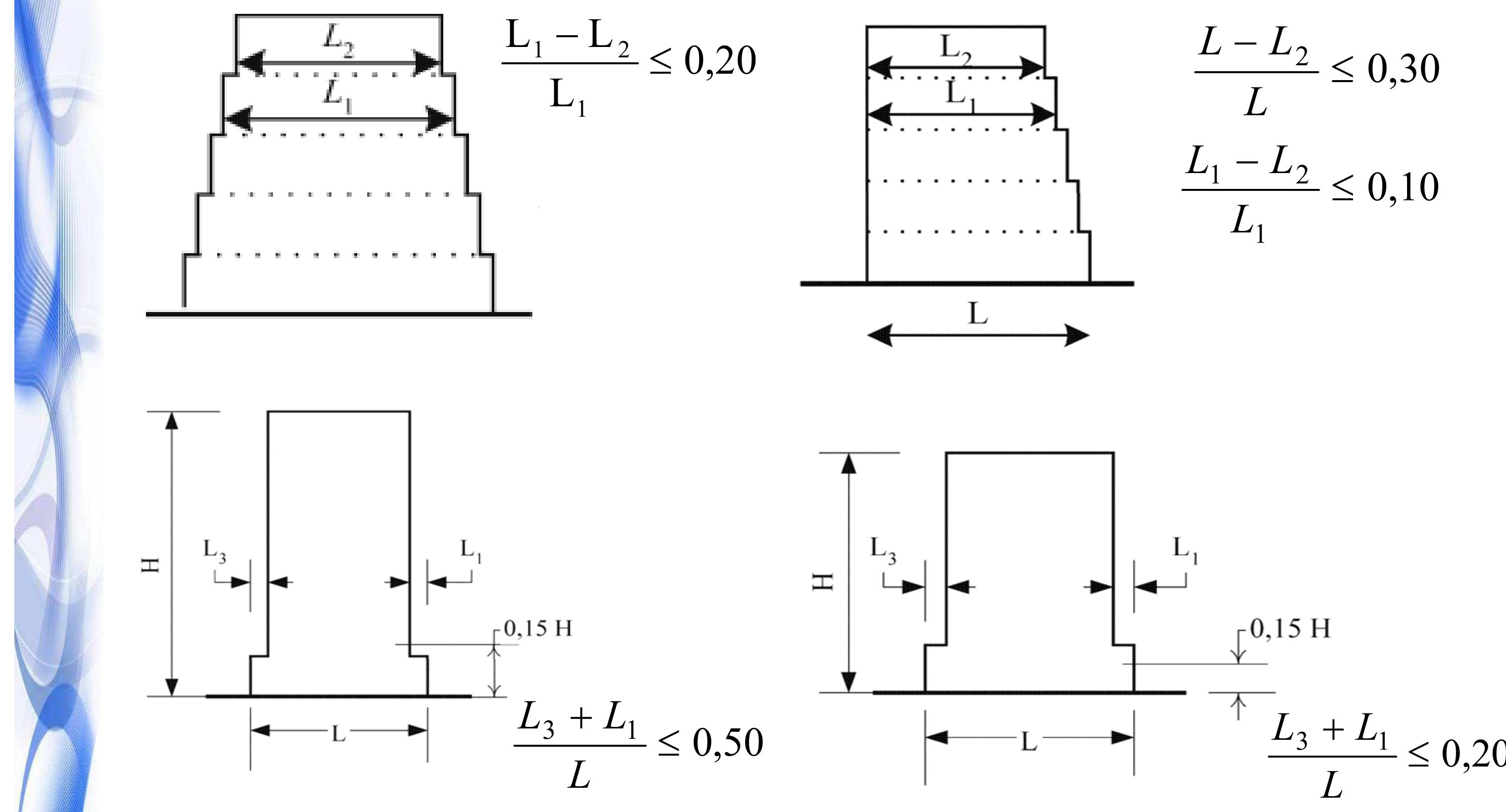 Eurocode 2 High Console Worked Example Figure 4 - EUROCODES Background and Applications