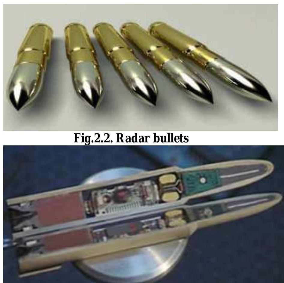 (PDF) “OVERVIEW OF BURIED MINES DETECTION USING RADAR BULLET’’