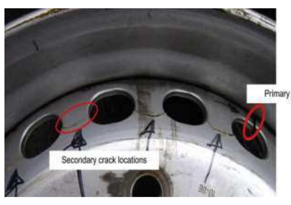(PDF) STUDY OF INFLUENCE OF PRESSURE AND LOAD ON WHEEL RIM BY RADIAL ...