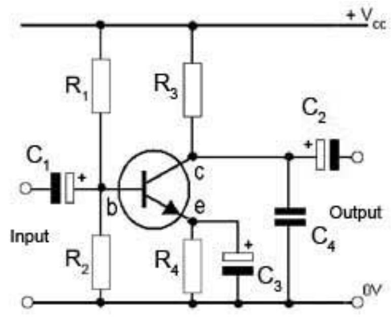 [he class a common emitter amplifier circuit shown in fig