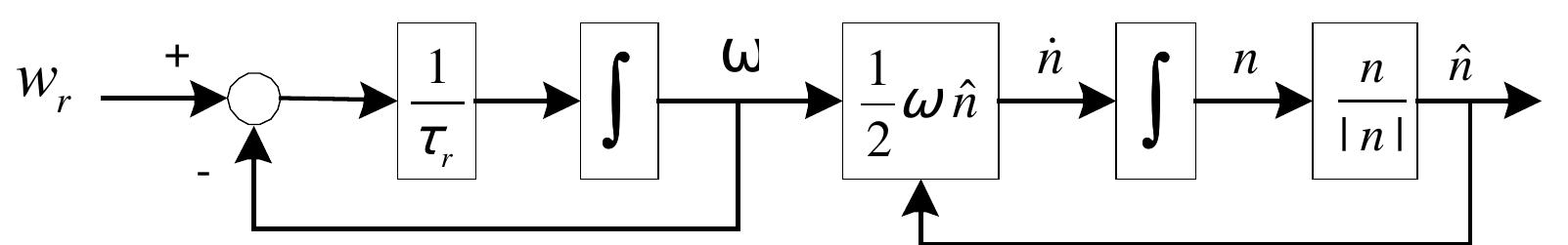 (PDF) An Extended Kalman Filter for Quaternion-Based Orientation ...
