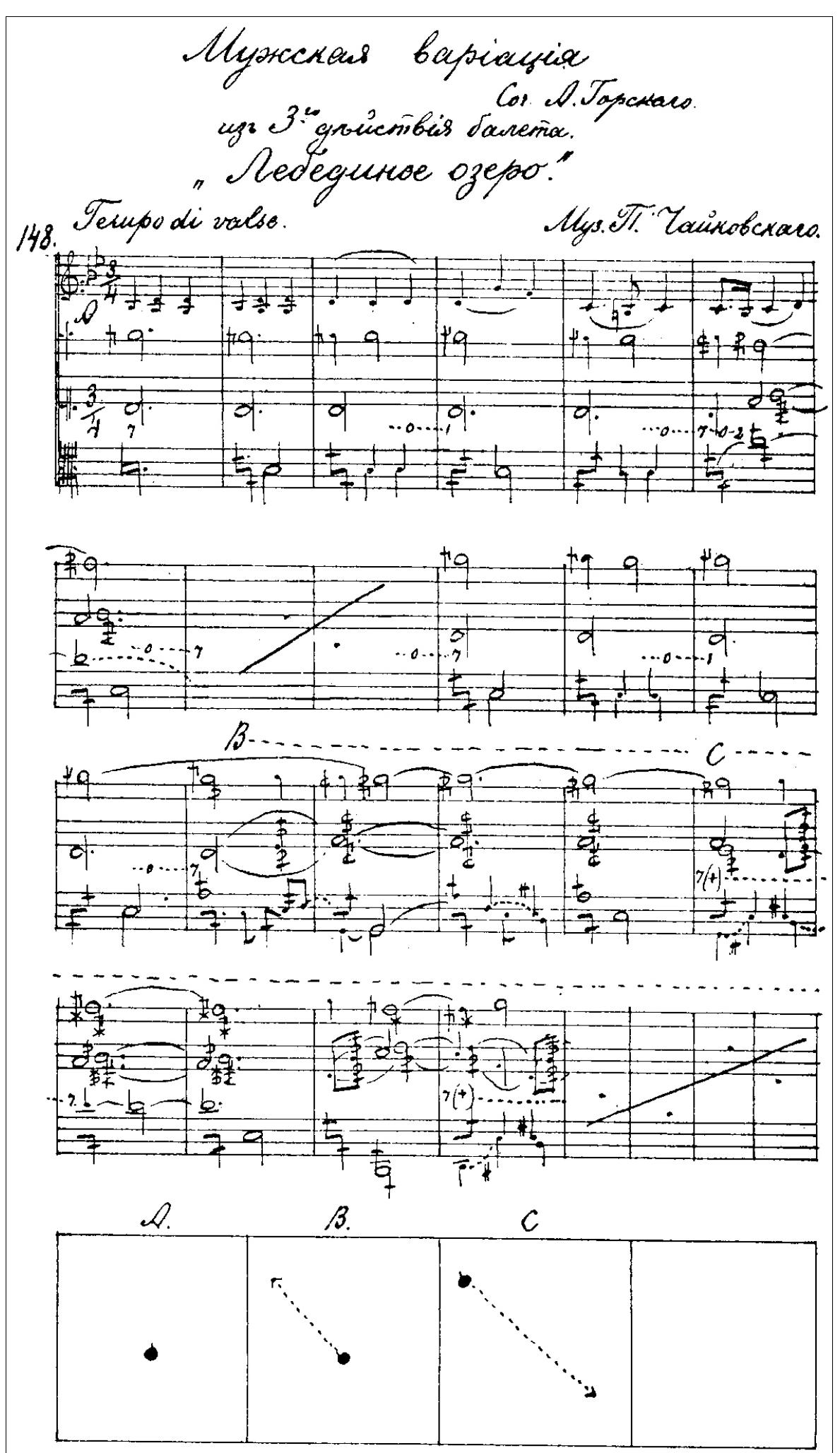 (PDF) The perpetual 'present' of dance notation