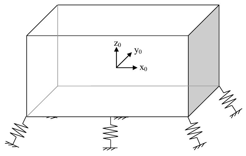 (PDF) Analytical Modelling of Single and Two-Stage Vibration Isolation ...