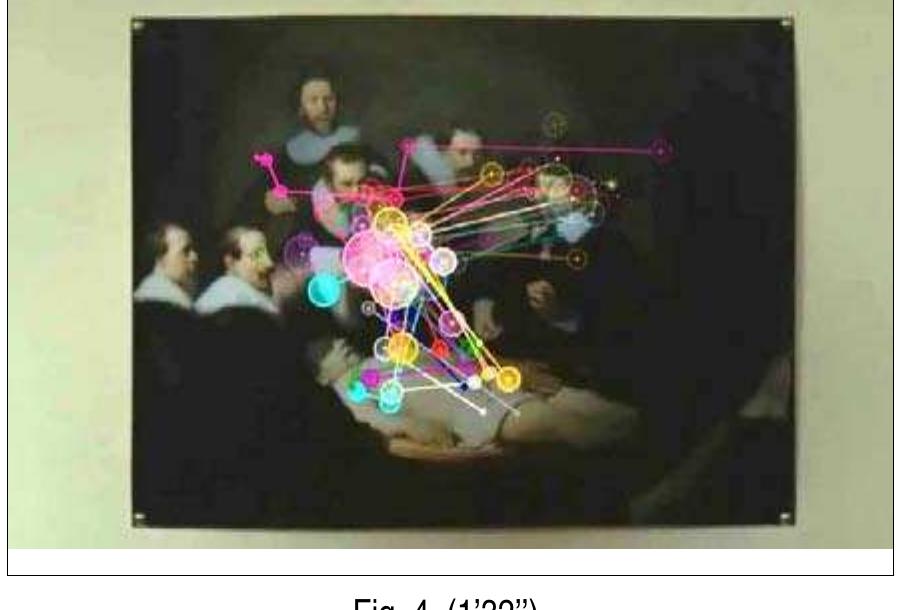 MELVIE UICY stall Walle i ilo Vit Ue Aeot UF UI oullace.  As we know, according to André, Rembrandt had a precise intention in making the weird mistake about the hand, that is make the beholder see the corpse. The interesting question at this point is then whether anyone (Barbara or/and the viewers) looks at Aris Kindt. One could say that Barbara and the film viewers share the beholder’s role in this precise regard (although this cannot be stated for the whole sequence, as it will be discussed later). Possible previous knowledge about the Rembrandt painting could obviously be a significant aspect here: even though 11 out of 31 participants answer affirmatively to the question whether they knew the painting, no clear connection can be established between their answer and their looking at the body before/after André  peo omecm “"DWiaxswen' beacwwngh fe: SiationecliZi as  