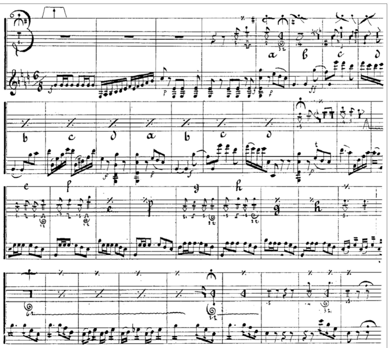 Figure 5: An example of a stick figure system. The figure shows Arthur Saint-Léon’s La Sténochorégraphie, published in 1852. Saint-Léon is one of a very few inventors of a notation system who was also a highly successful choreographer, being the man responsible for choreographing Coppélia (1870). In the illustration one stave of movement is placed above each stave of the musical score and a small stick figure shows separately port de bras along the top line and actions of the feet and legs on the lines below that. 