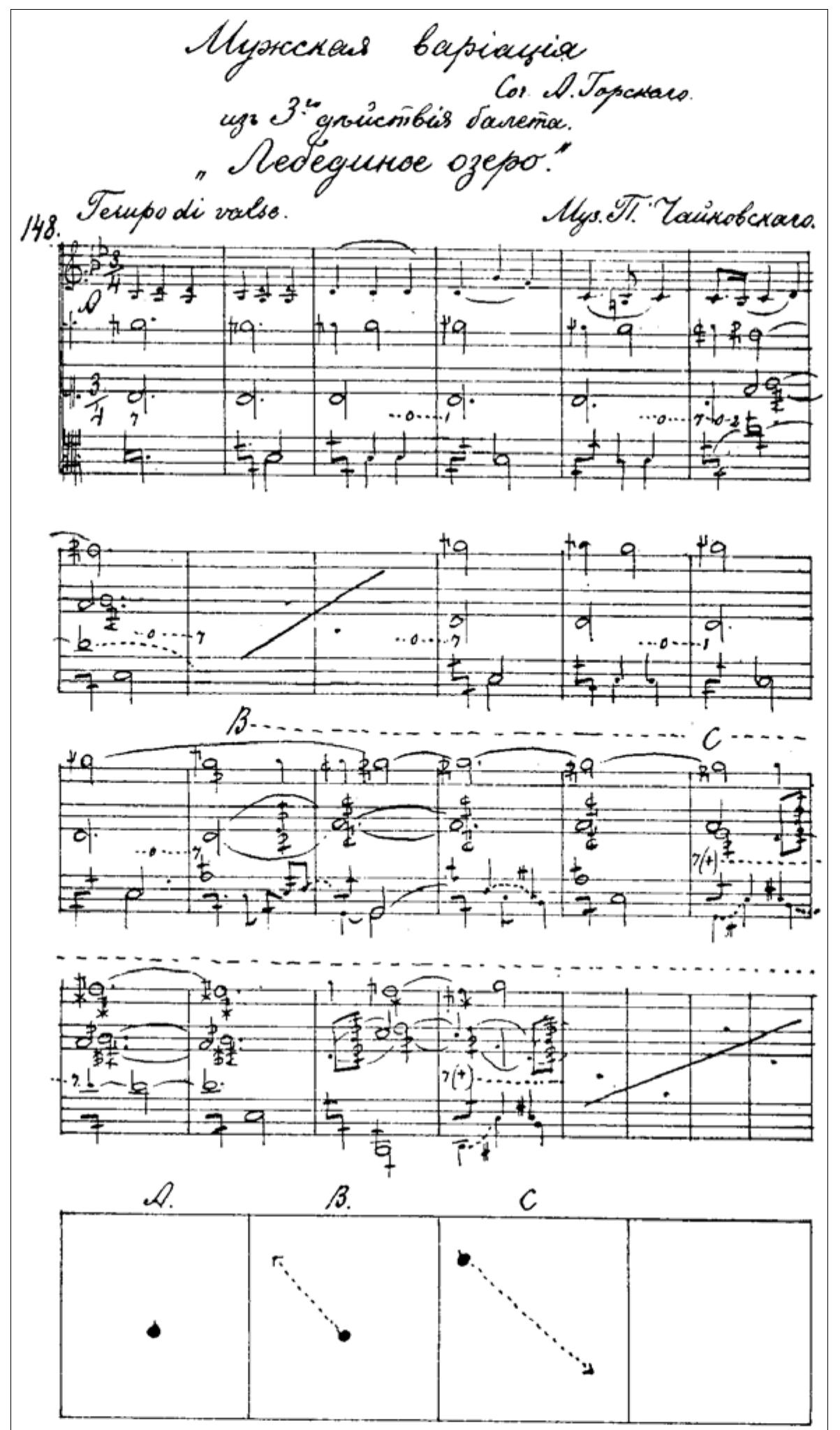 Figure 6: An example of a music note system. The close relationship between music and dance in western theatrical traditions can be seen in many dance notation systems. Indeed, figures 4 and 5 both correlate dance notation with the musical score. It is unsurprising then that there have been many attempts to adapt the symbols of musical notation to represent analysis of movement. This example, from Vladimir Ilyich Stepanov’s Alphabet des mouvements du corps humain (1892) shows the adapted music notes arranged over three staves below each stave of music. 