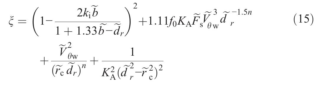 (PDF) A universal model to calculate cyclone pressure drop