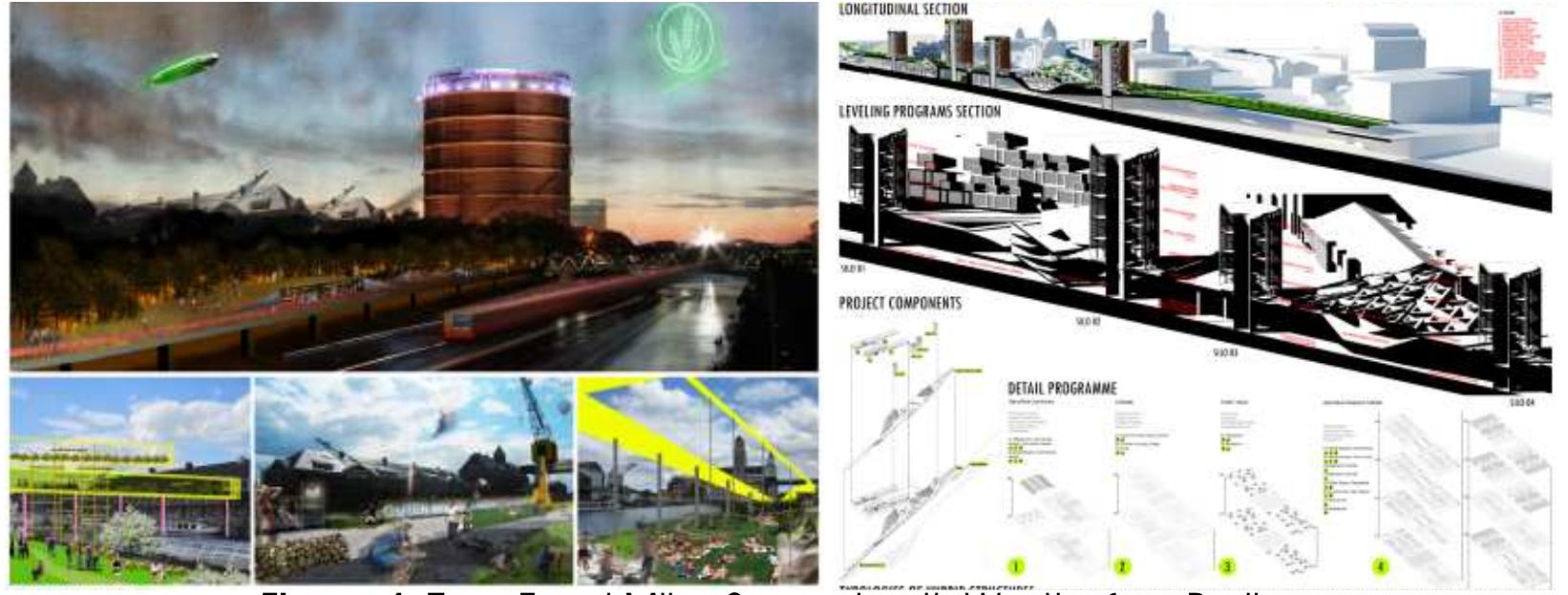 (PDF) International Urban Design Workshop as a Base for Reflexive ...