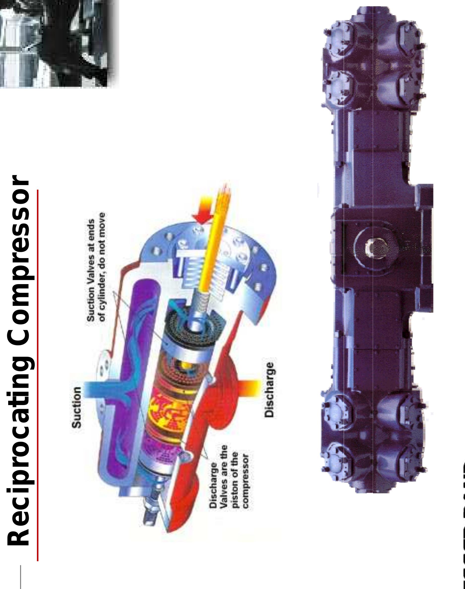 Figure 10 Gas Compressor Gas Compressor Compressors Used