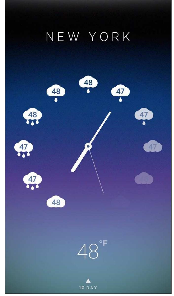 Oringe's climate clock shows information about the current