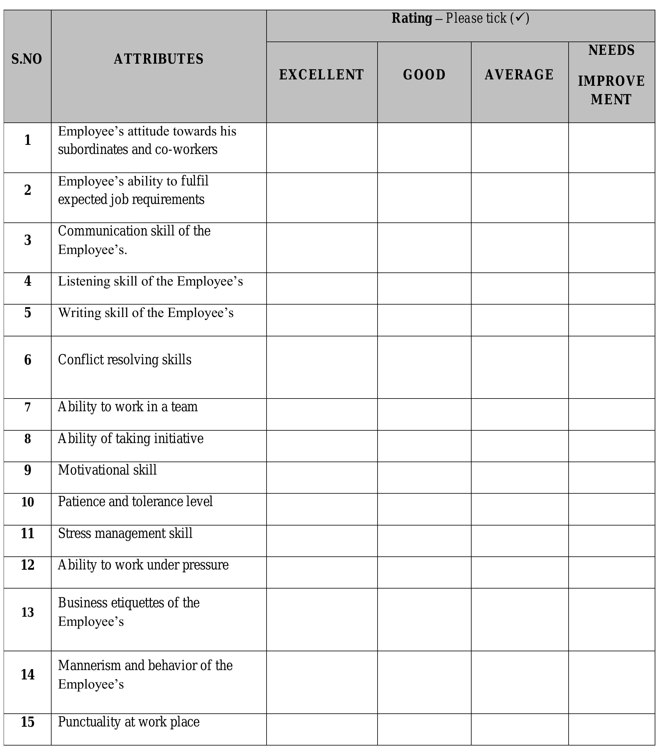 S.b.i employee’s evaluation after training