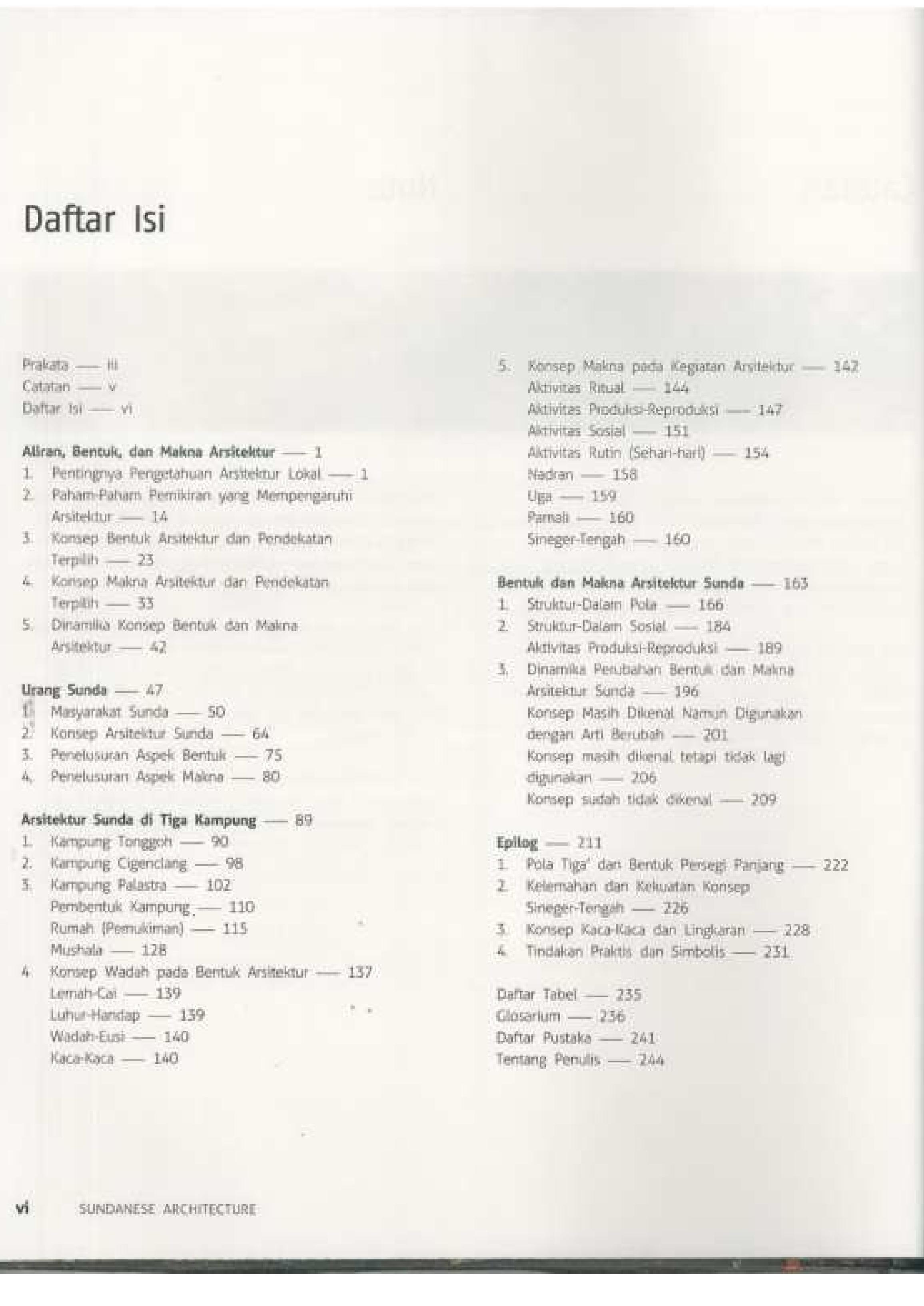 (PDF) 08-Sundanese Architecture