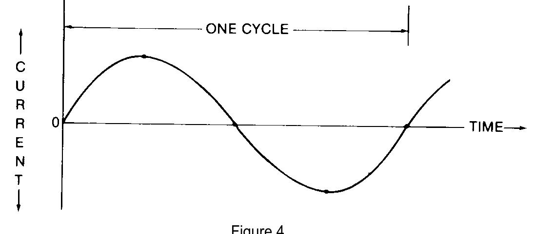 AC Motor Selection and Application Guide