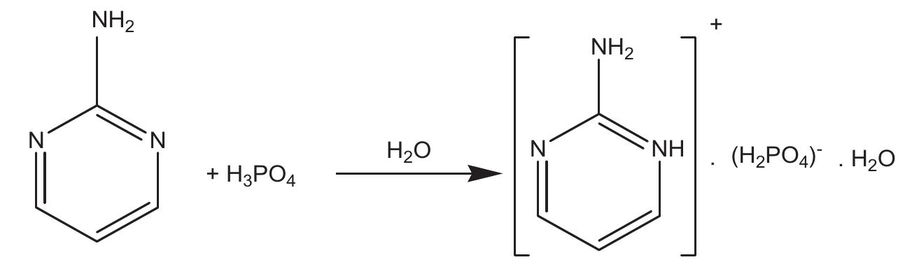 (PDF) Synthesis, structure, spectral, thermal analyses and DFT ...
