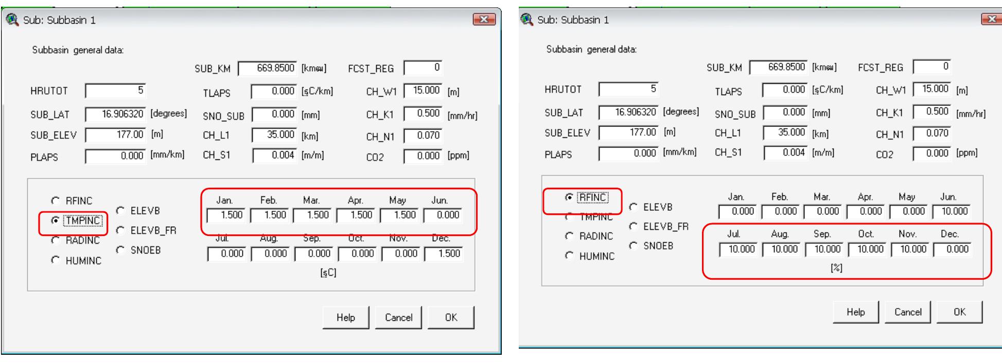 Figure 4-4: Change V alues for Climate Change Scenario 