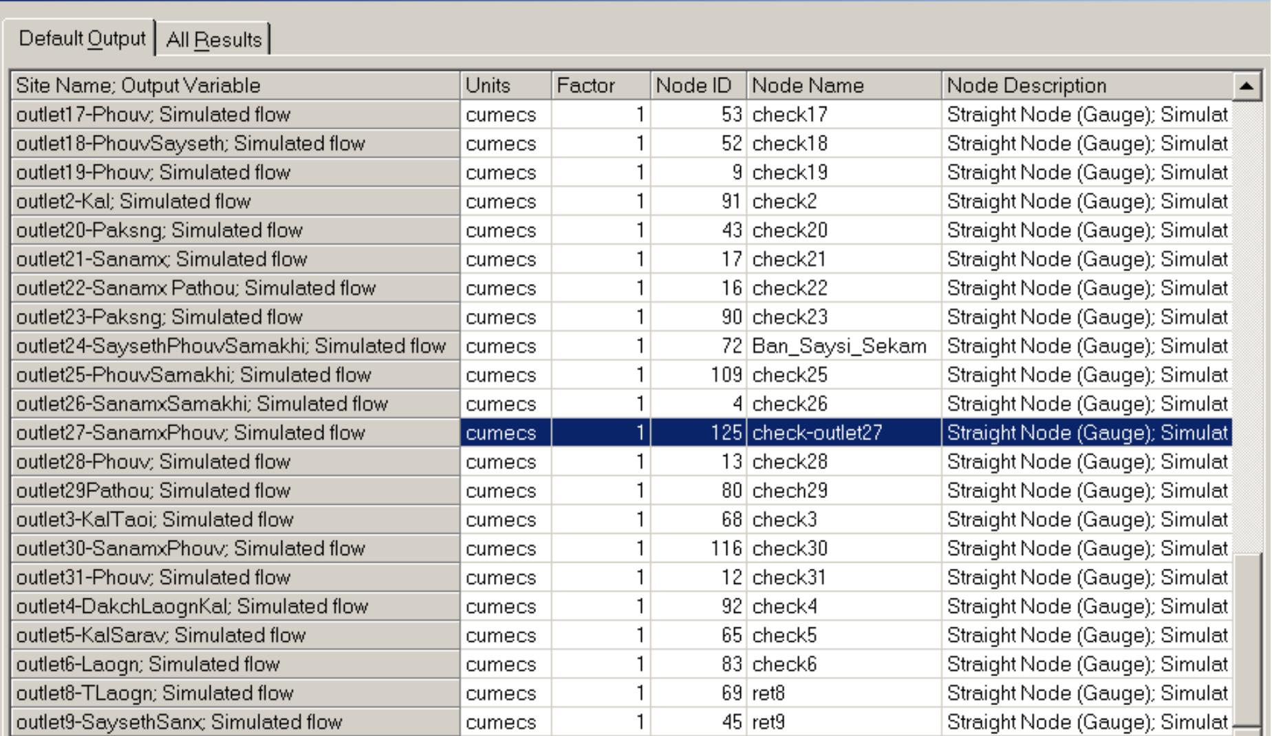 %, Available Time Series Results From 1QQM Simulation 