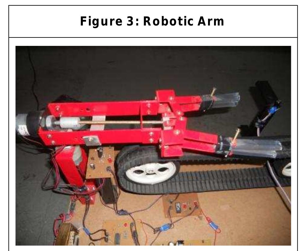 (PDF) SORTING OF OBJECTS BASED ON COLOUR BY PICK AND PLACE ROBOTIC ARM ...