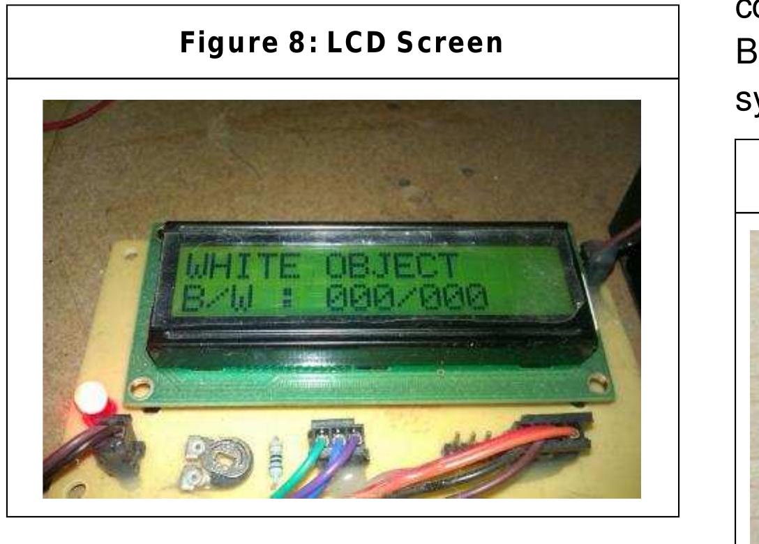 (PDF) SORTING OF OBJECTS BASED ON COLOUR BY PICK AND PLACE ROBOTIC ARM ...