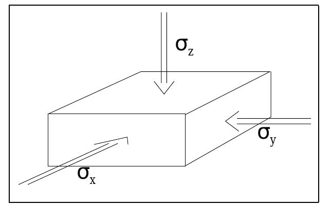 Figure 84 - FUNDAMENTALS OF PETROLEUM RESERVOIR ENGINEERING