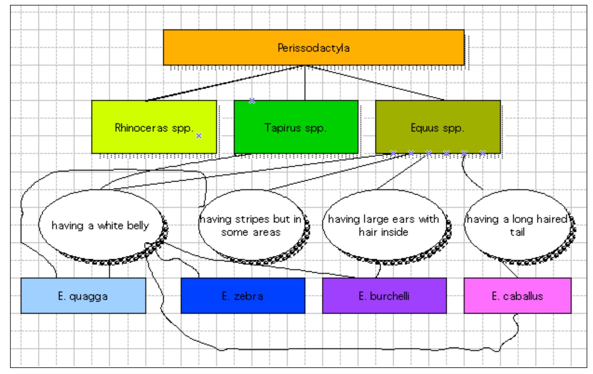 (PDF) The Use of Repertory Grid Analysis in Studying Students ...