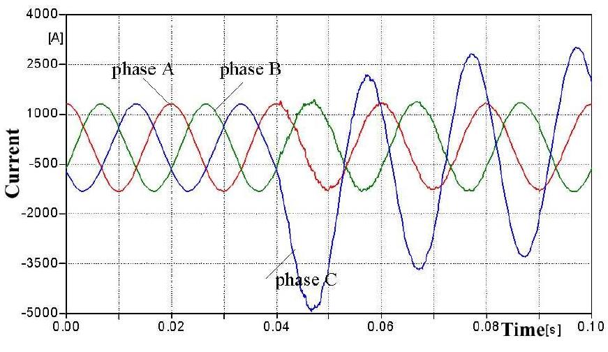 (PDF) TRANSMISSION LINE TRANSPOSITION