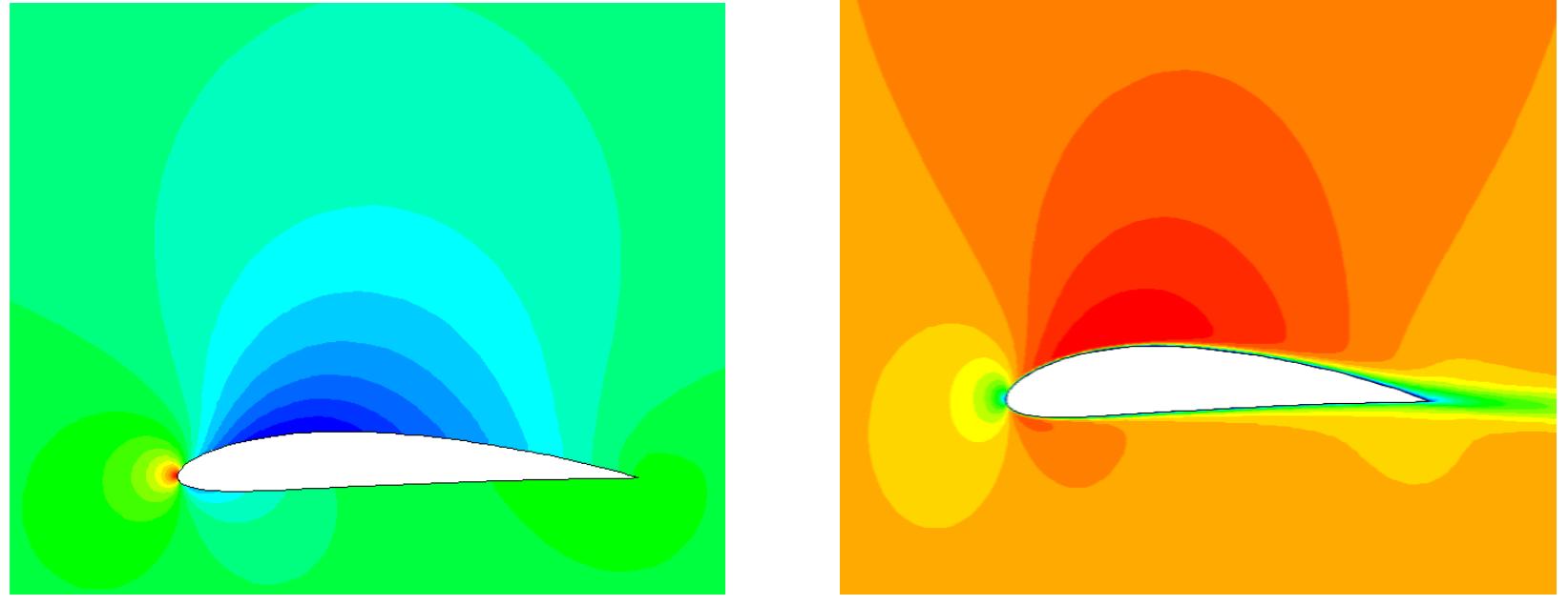 Static pressure and velocity plot at 0° angle of attack.