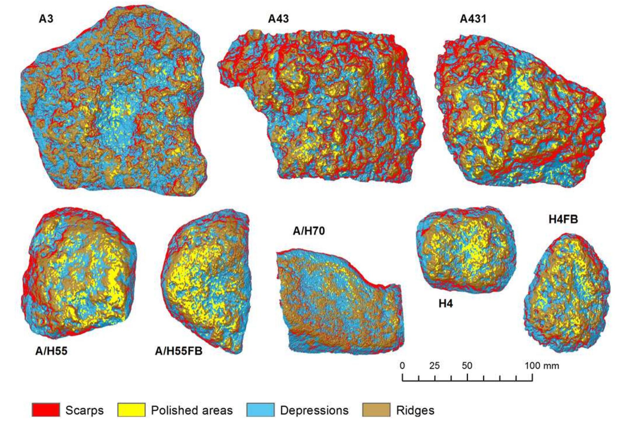 Artifact Classification System Morphometric classification of the artifacts, based on