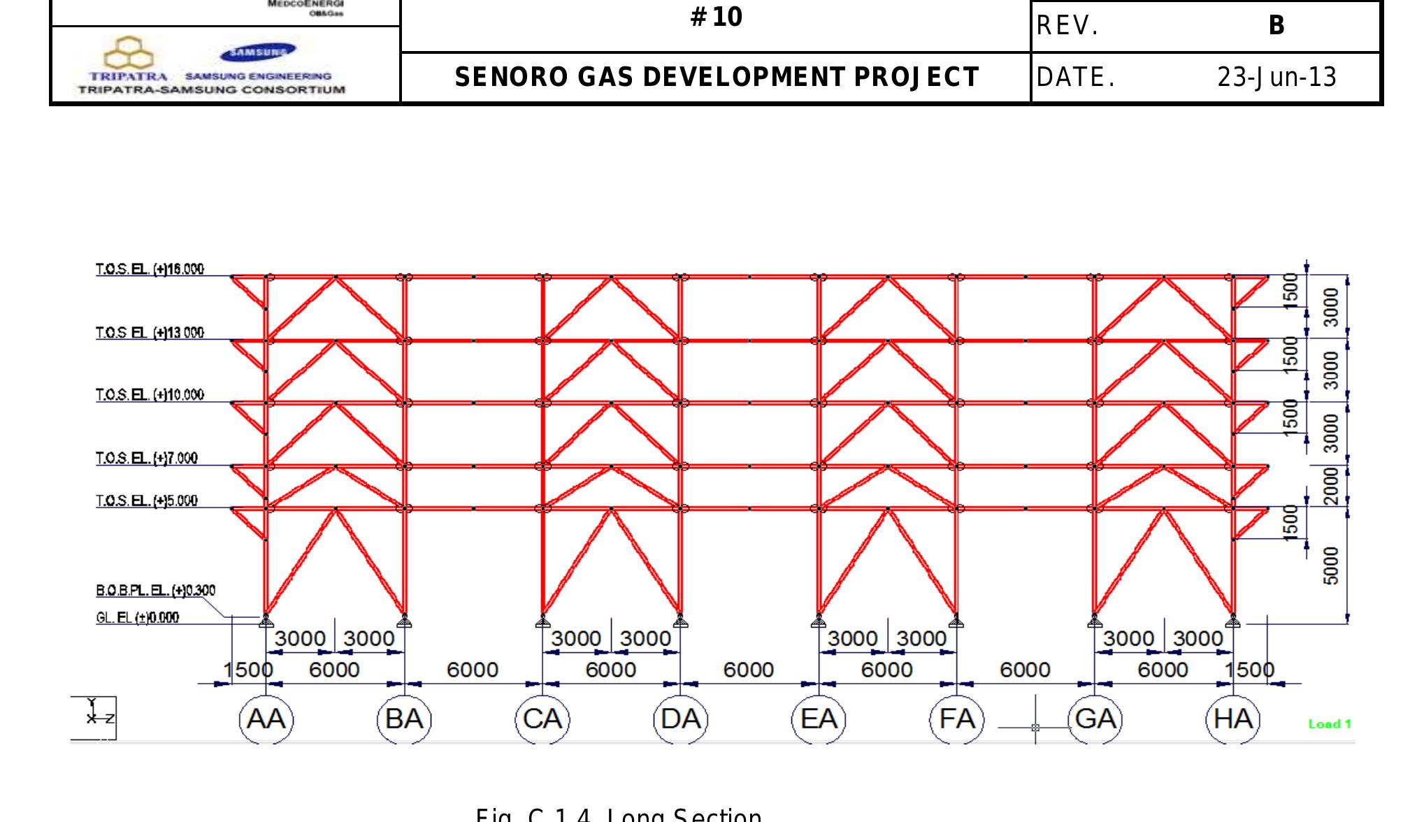 Pipe Rack Sizing (PDF) CLIENT CALCULATION OF PIPE RACK STRUCTURE