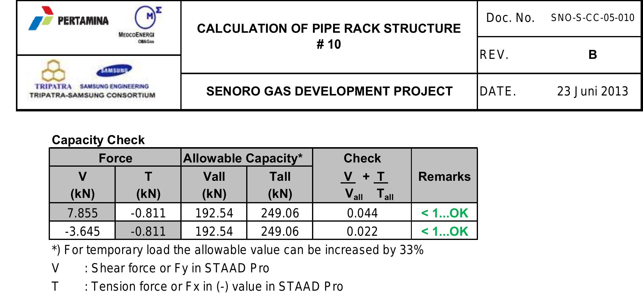 Figure 74 - CLIENT CALCULATION OF PIPE RACK STRUCTURE