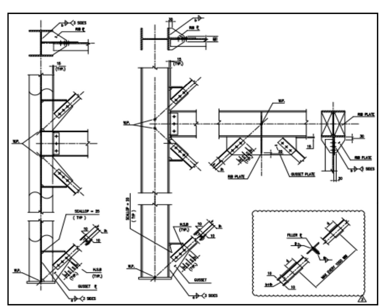 Figure 98 - CLIENT CALCULATION OF PIPE RACK STRUCTURE