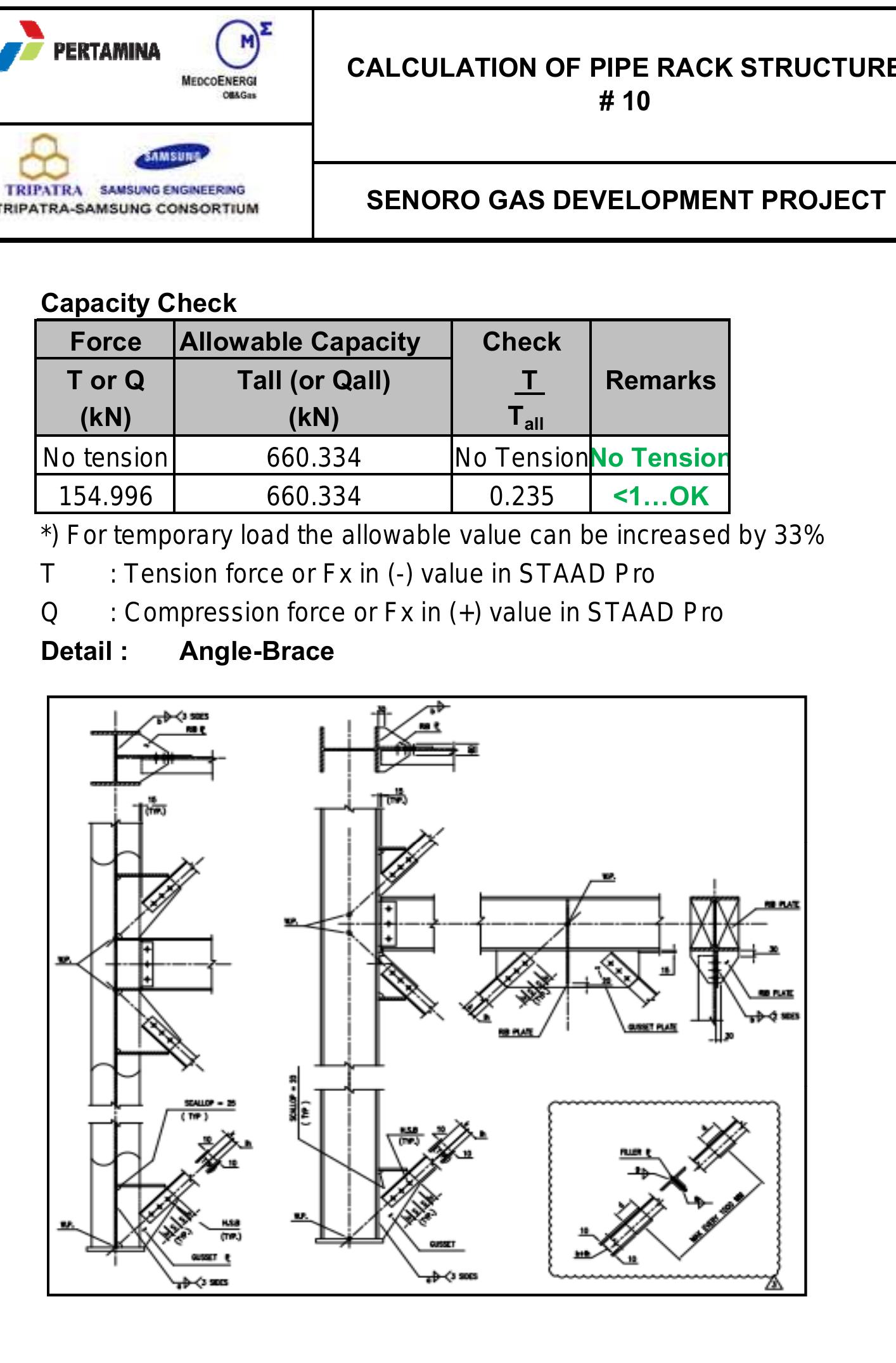 Figure 99 - from CLIENT CALCULATION OF PIPE RACK STRUCTURE