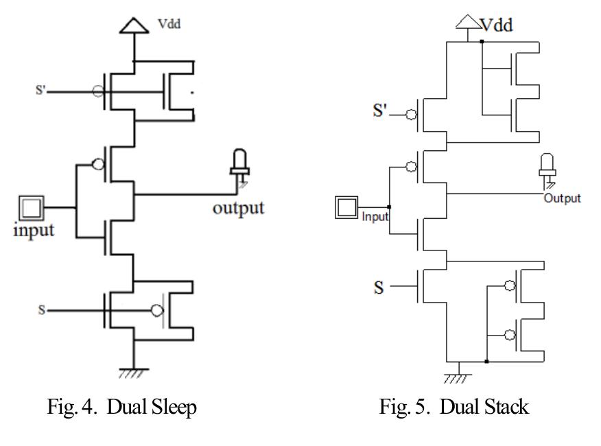 (PDF) AN EFFICIENT METHOD FOR REDUCING LEAKAGE POWER IN VLSI DESIGN
