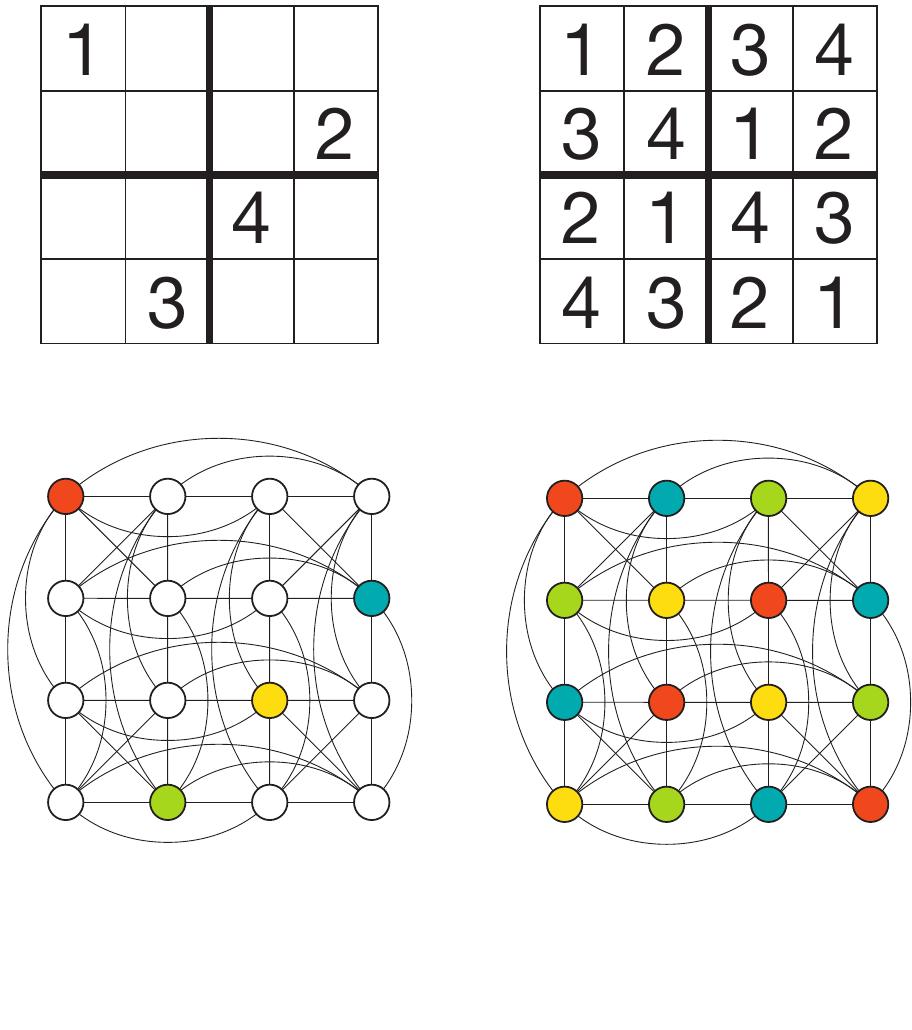Figure 4 - BS-MS Thesis: Graph Theory of Sudoku