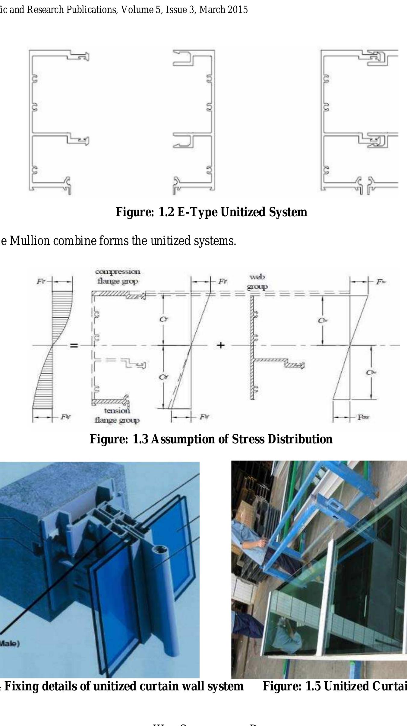 Figure 5 - from Structural Design of a Glass Façade