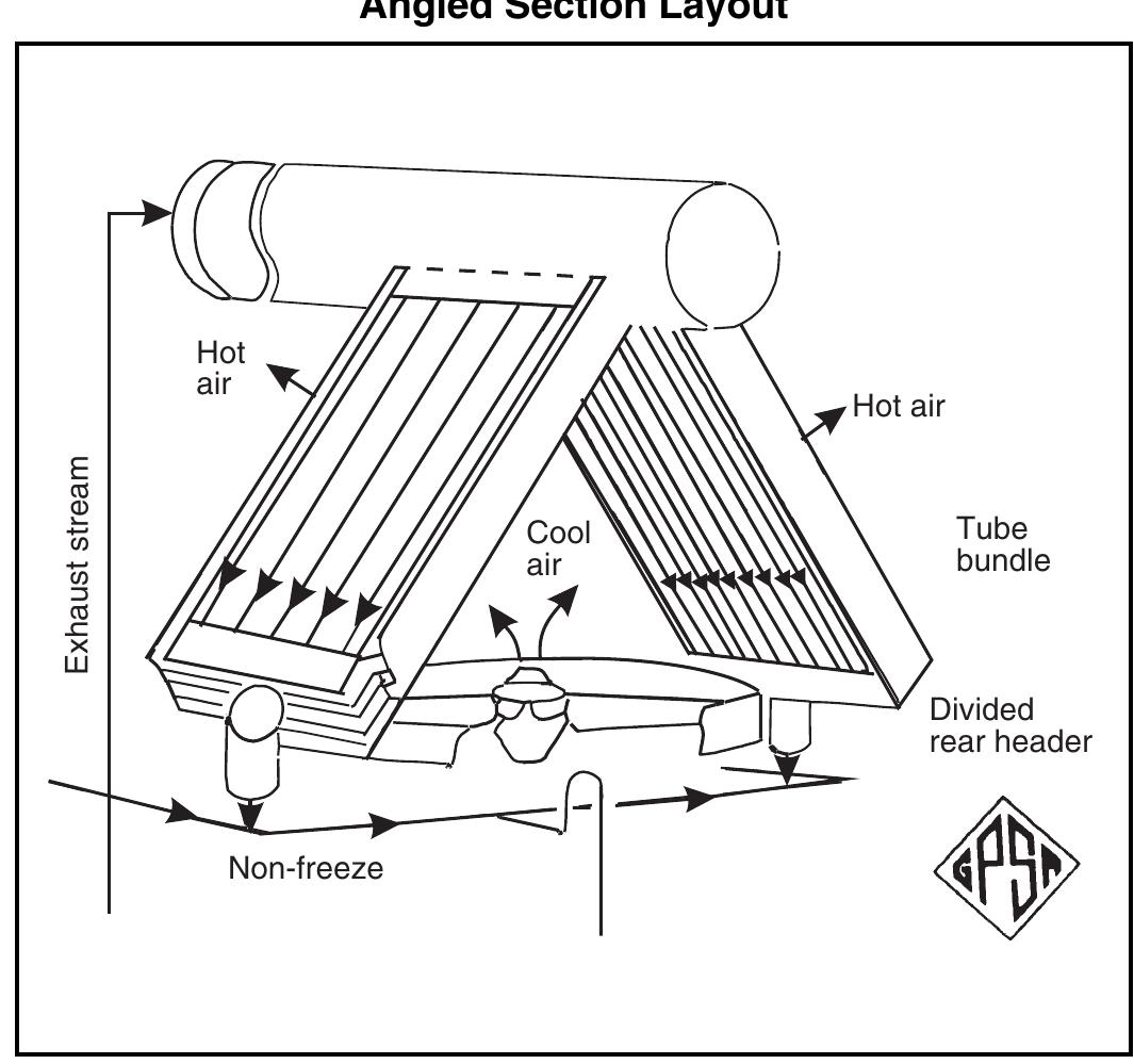 (PDF) Acc design calculation