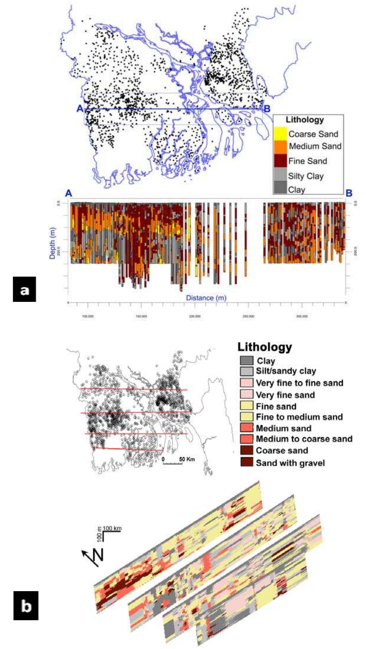(PDF) Vulnerability of deep groundwater in the Bengal Aquifer System to ...