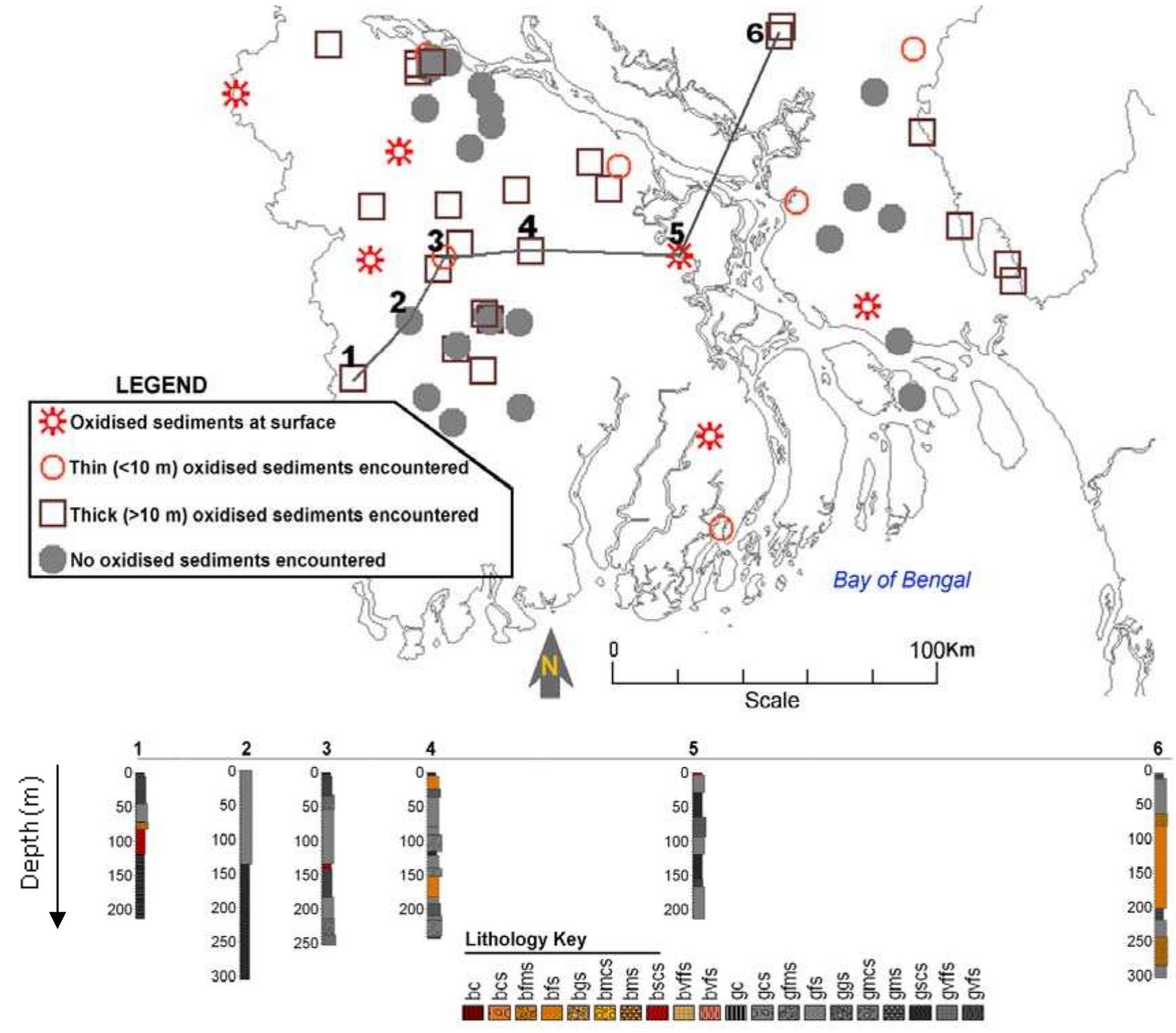 (PDF) Vulnerability of deep groundwater in the Bengal Aquifer System to ...