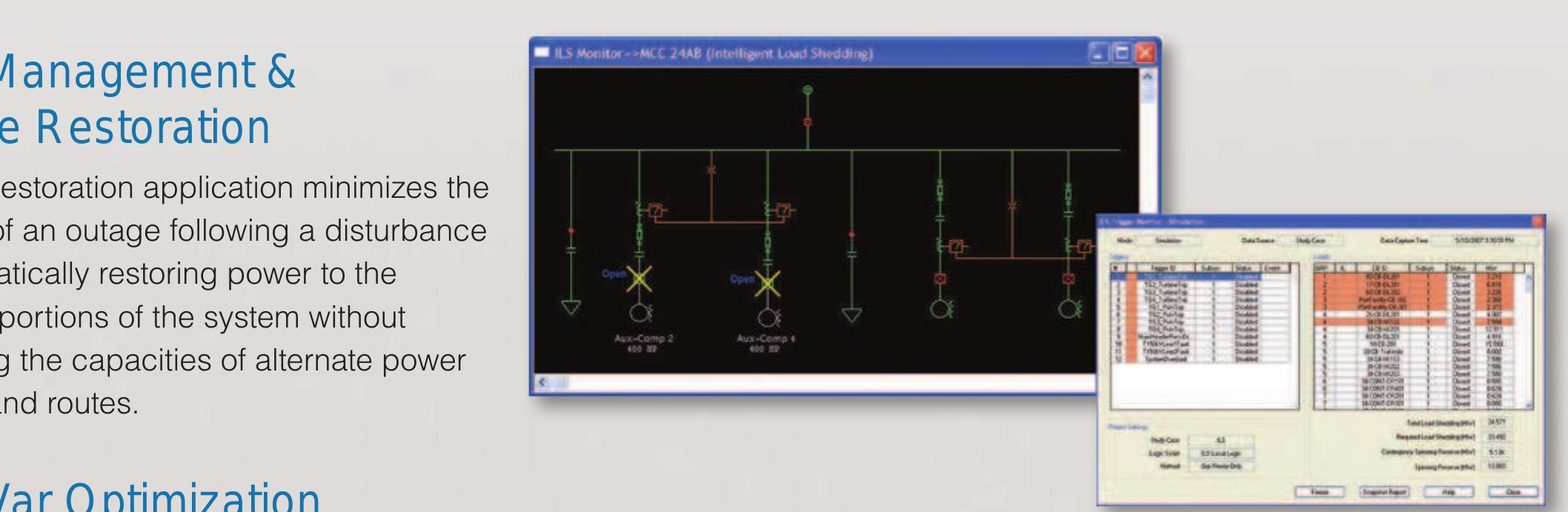 (PDF) Distribution Management System