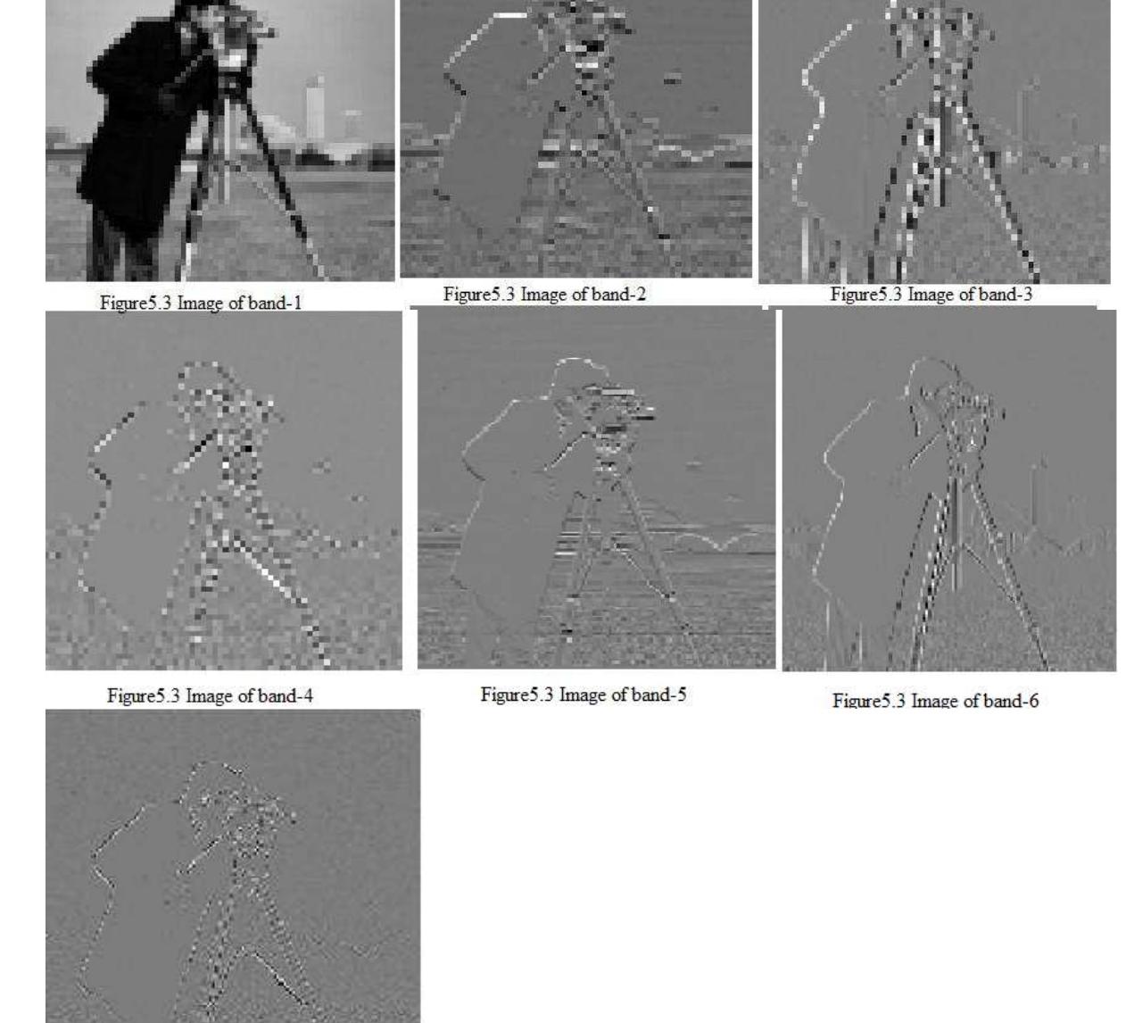 (PDF) IMPLEMENTATION OF WAVELET TRANSFORM, DPCM AND NEURAL NETWORK FOR ...