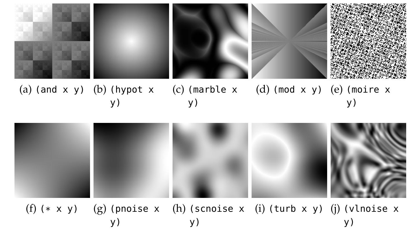 4: four examples of crossovers; from left to right, the two