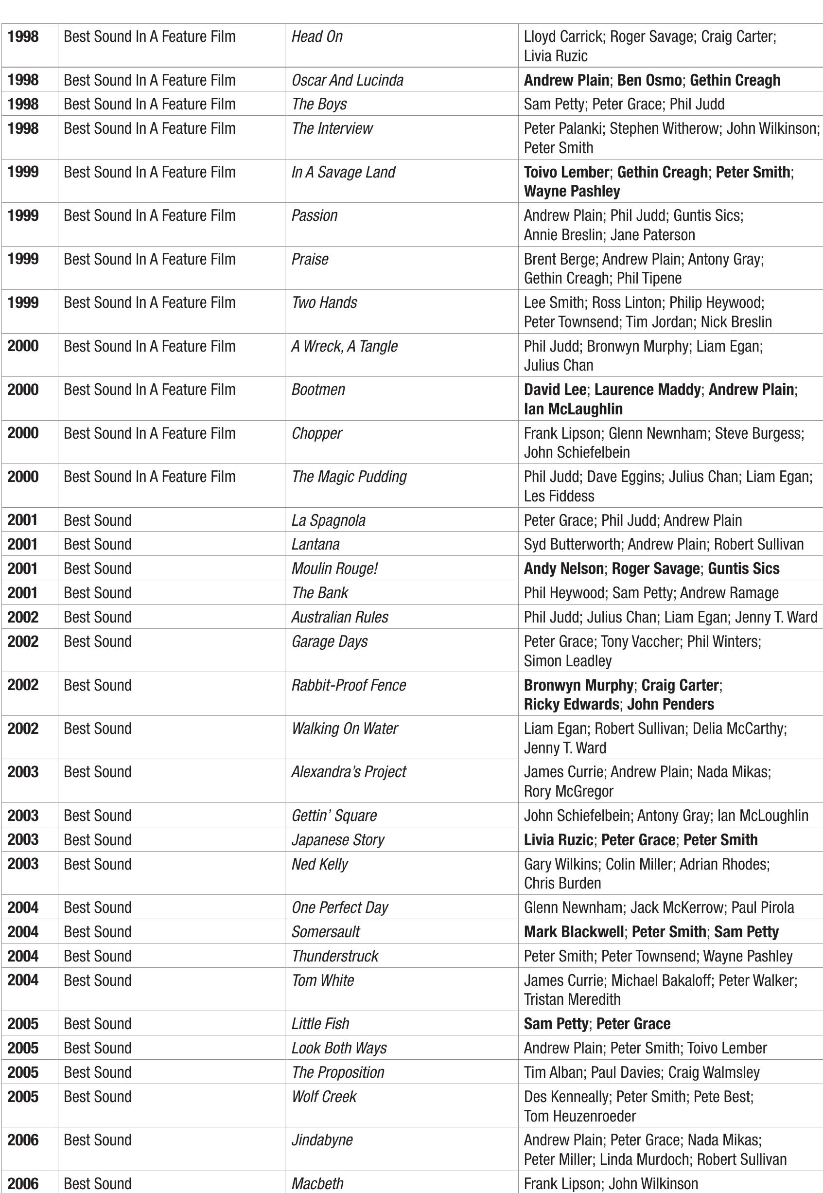table_047.jpg