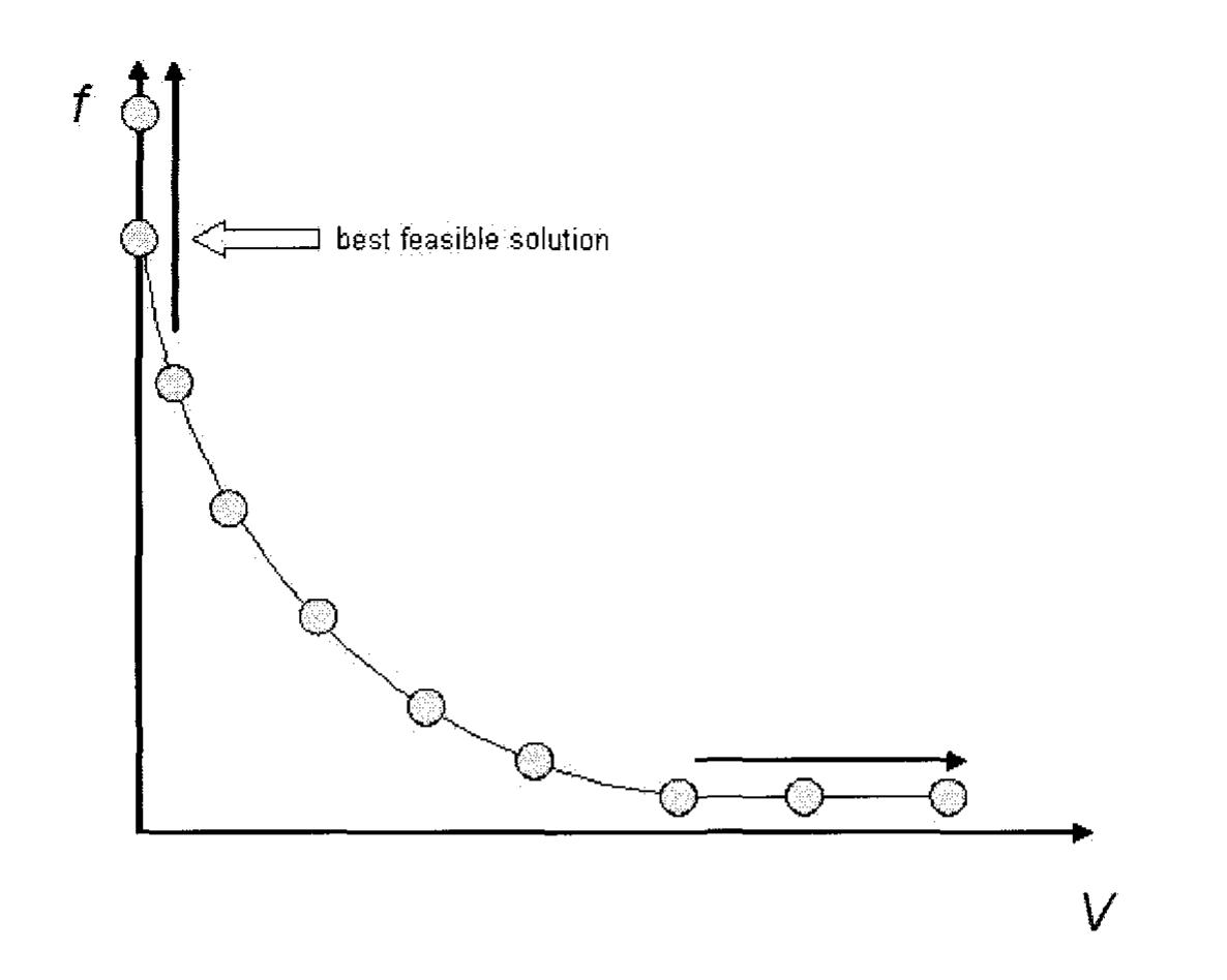 PDF) Advances in computation