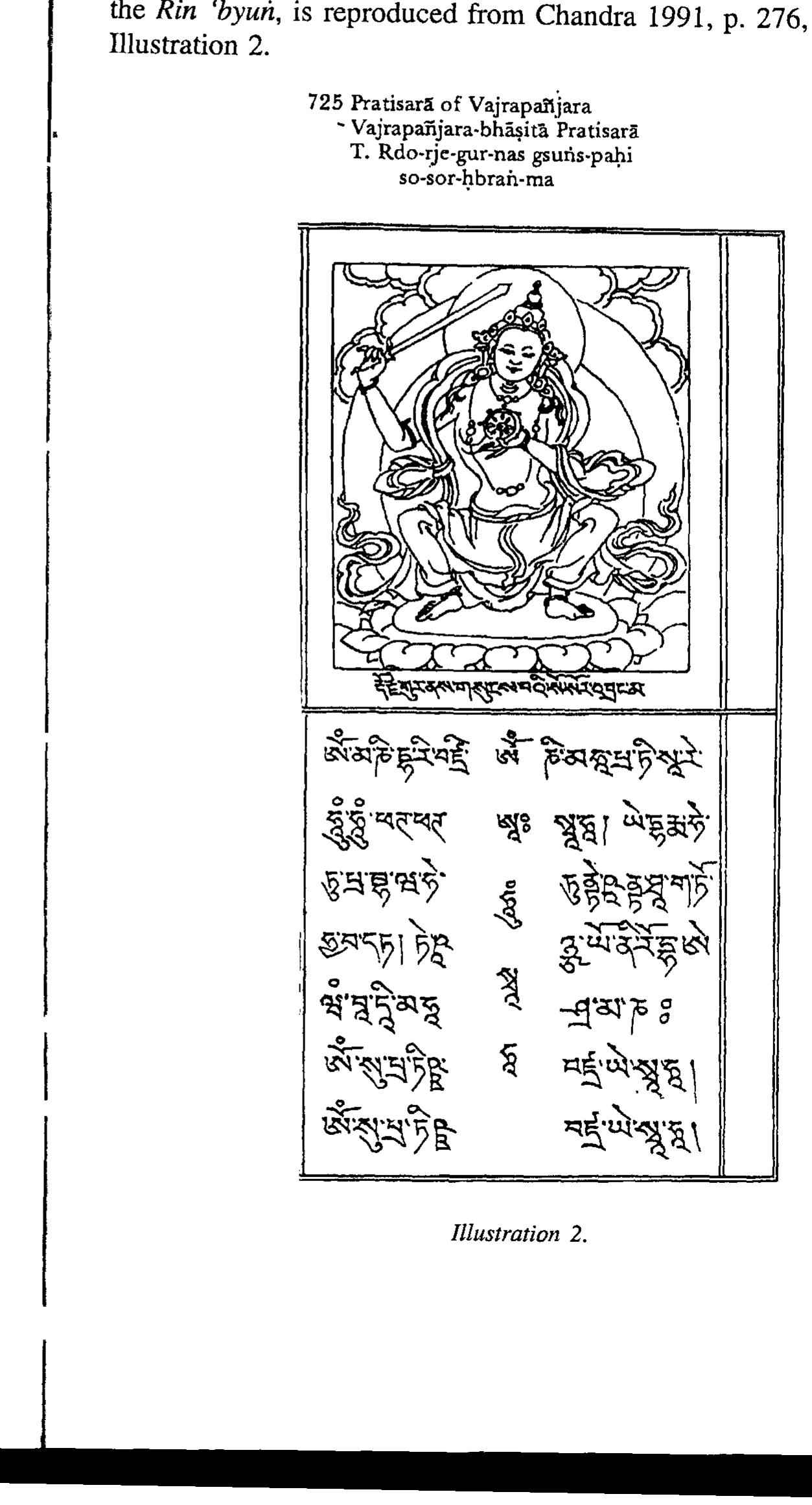 (PDF) Buddhist Deities and Mantras in the Hindu Tantras: II The ...