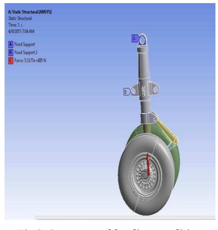 (PDF) Fatigue analysis of aircraft main landing gear