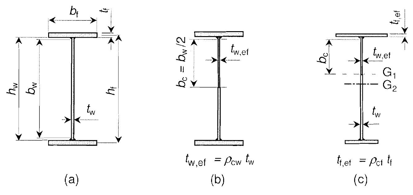 Eurocode Aluminium Design (PDF) EN 1999-1-1: Eurocode 9: Design of aluminium structures - Part 1 ...