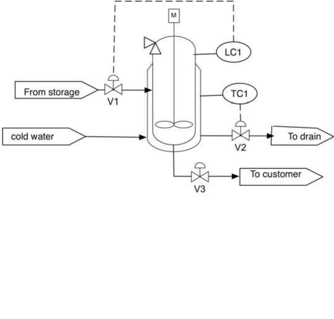 The Taguchi Method (PDF) Design of Experiments: Taguchi Methods