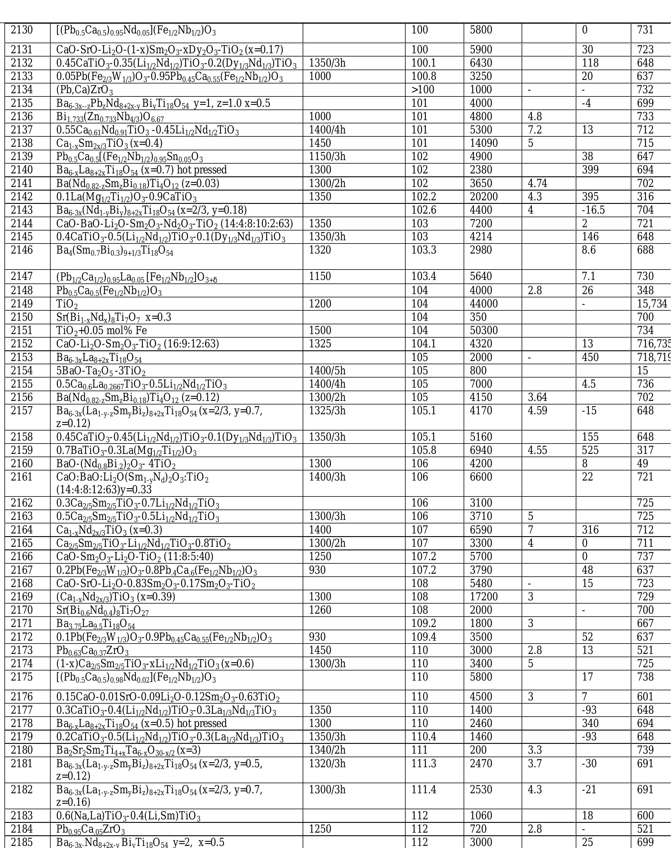 【F 】 ✨ Set Motorcycle tarpaulin cover XXL + Alarm brake disc
