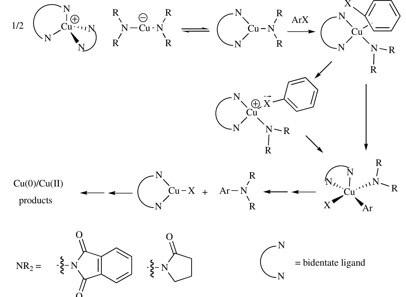 Reaction pathway suggested by tye et al. for the